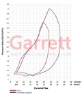Garrett Turbo Kit - Ford Power Stroke 6.0L 2004-2007 Stage 1 AVNT