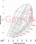 Garrett Turbo Ford 2.0L 13-18 Stage 1