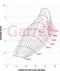 Garrett GT2871R A/R 0,64