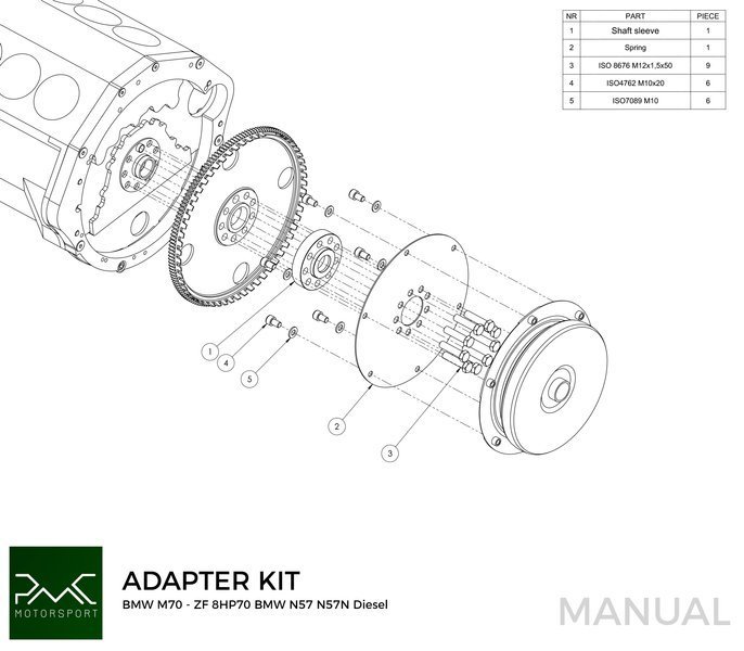 PMC Adapter Kit BMW M70 - BMW N57N N57 ZF 8HP70