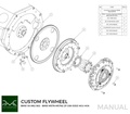 PMC Adapter kit BMW M62 - BMW M57N HGU HGK - 240mm / 9.45"