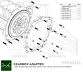 PMC Adapter kit Nissan RB - BMW DCT DKG Getrag GS7D36SG Inline-six