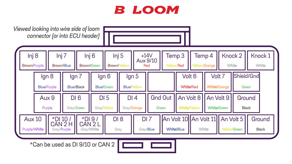 Link Connector B