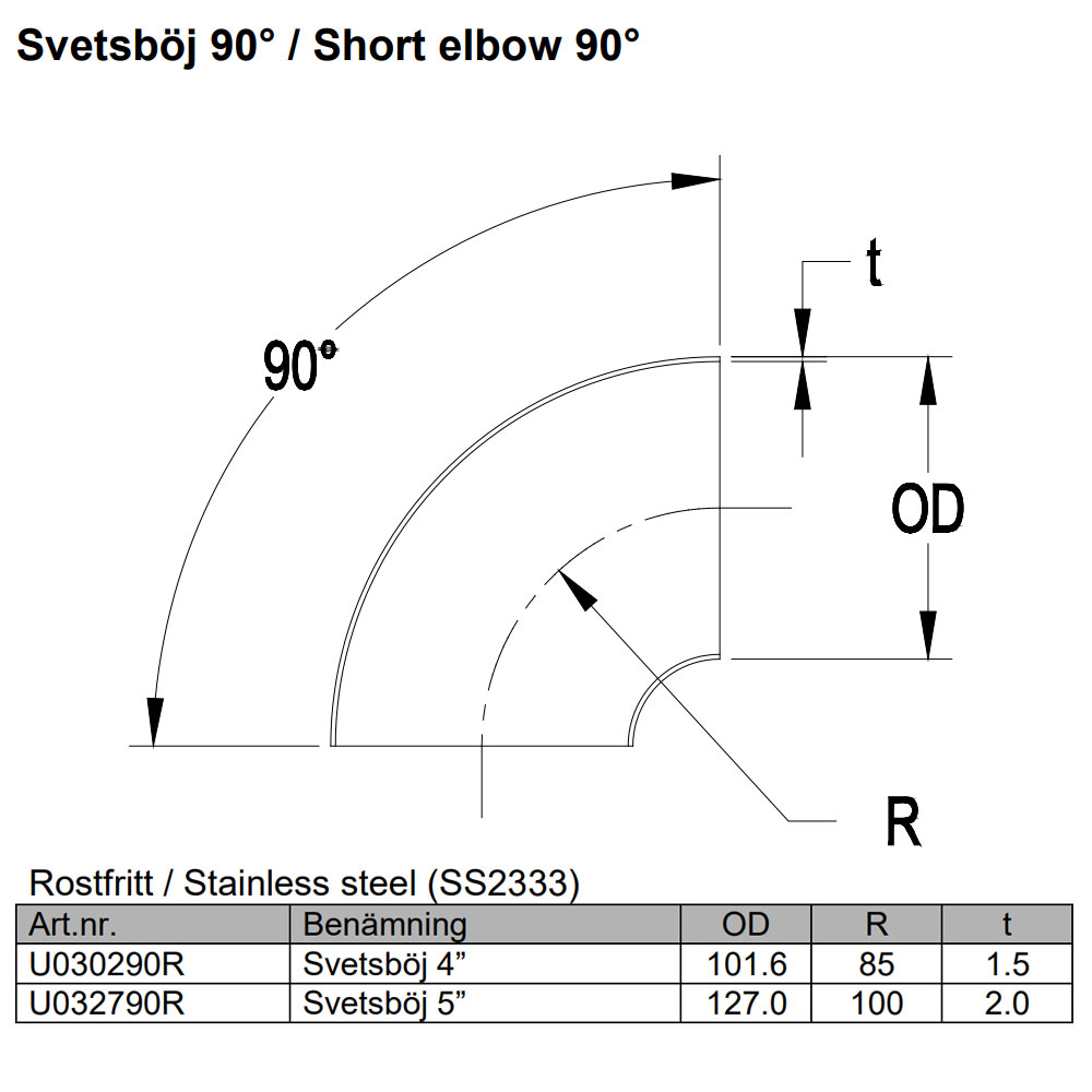 Short radius bent tube 5 inch Stainless (127mm)
