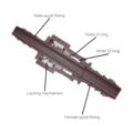 Hurricane Quick Fitting Straight (12,61 / ID10)