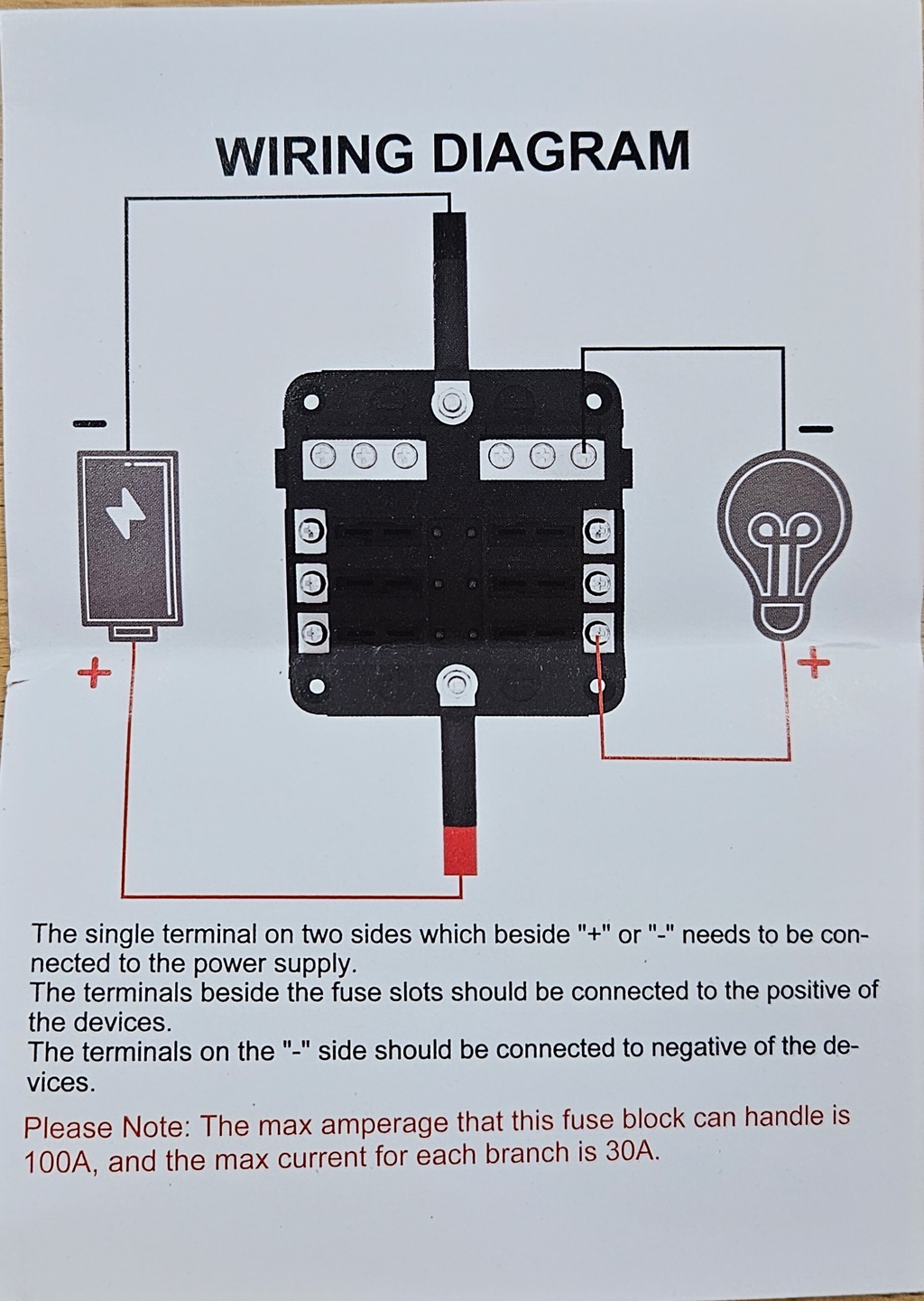 Fuse central 6-pole