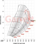 Garrett G35 1050 Supercore (Reverse Rotation)