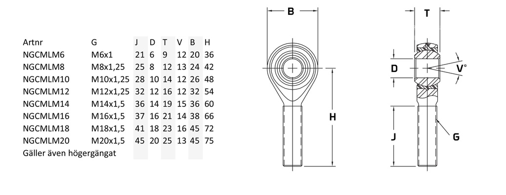 Rod end male M18x1,5