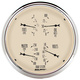 5" Quad Gauge, 100 Psi/100-250 °F/8-18v/240-33 Ω, Antique Beige