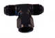 Joint T AN4 female - male AN4