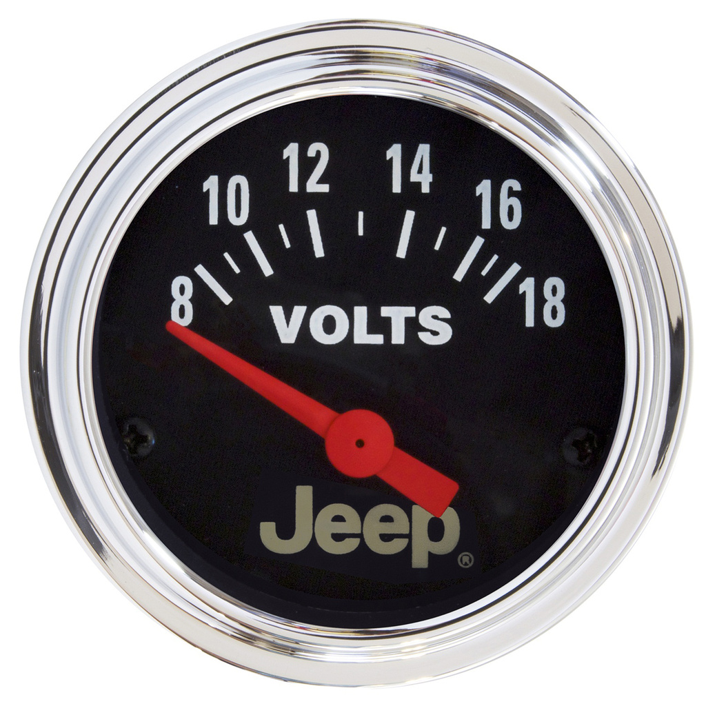 7 Gauge Direct-Fit Dash Kit, Wrangler Yj 87-96, Jeep