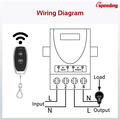 Remote controlled Relay 30A