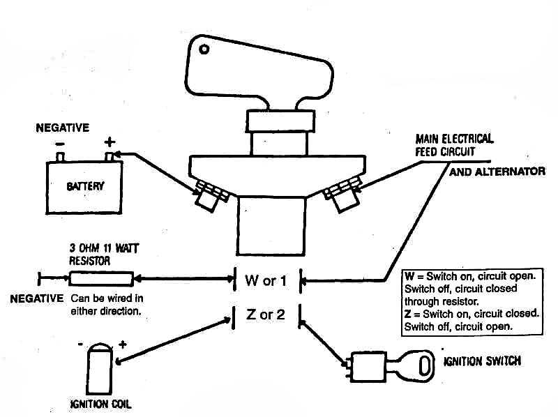 QSP Main battery switch FIA approved