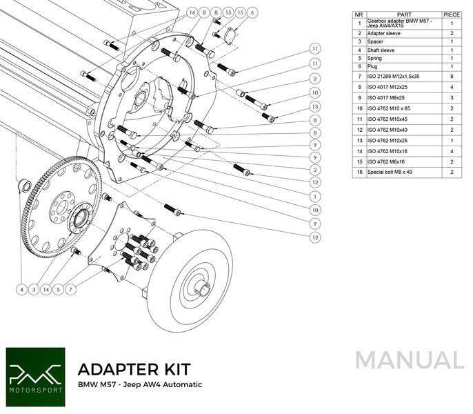 Gearbox Adapter BMW M57