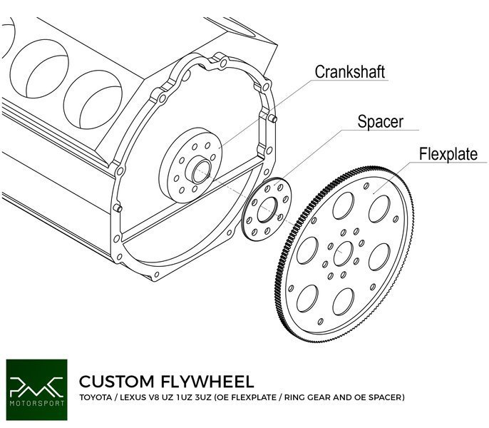 PMC Flywheel Toyota UZ - Mazda RX8 / BMW Pressure Plate